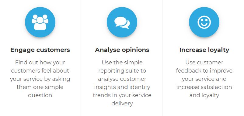 Lentl's three stage process: engage, analyse, act